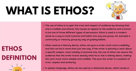 ETHOS .